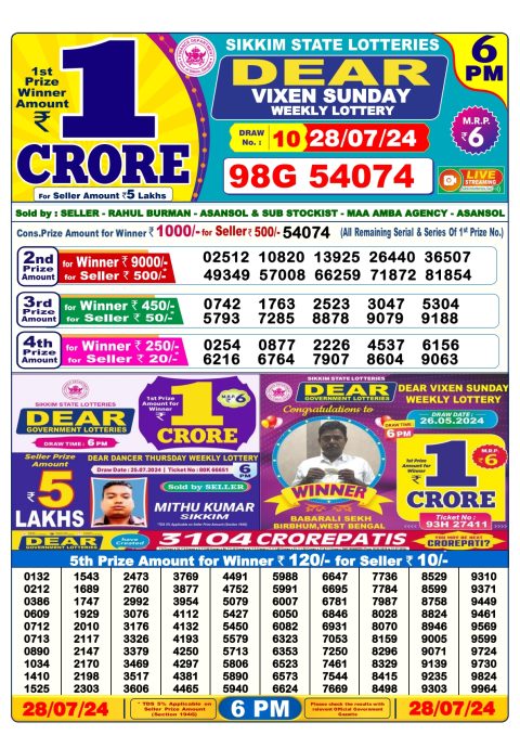 Lottery Sambad Today 2024