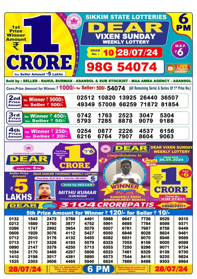 Lottery Sambad Today Result - 1 PM 6 PM 8 PM Results