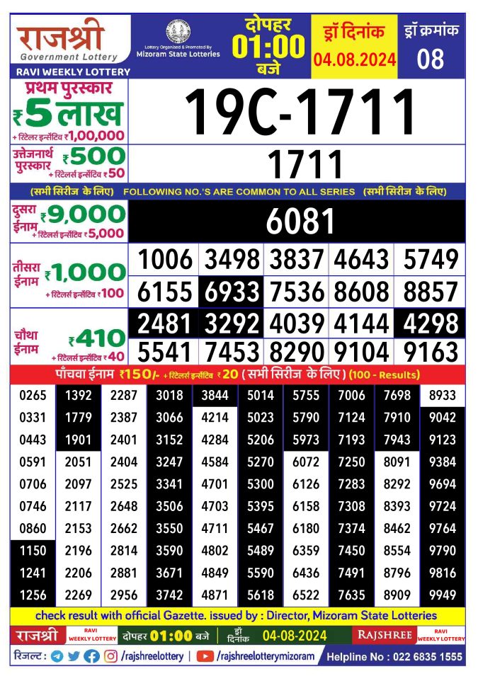 Lottery Sambad Today Result - 1 PM 6 PM 8 PM Results
