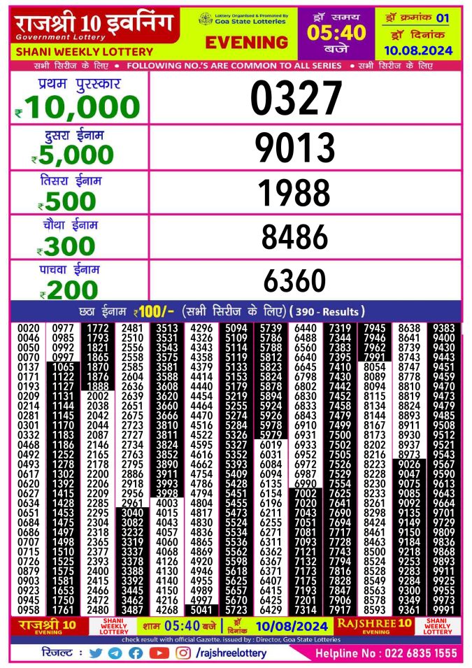 Lottery Sambad Today Result - 1 PM 6 PM 8 PM Results