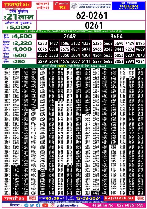 Lottery Sambad Today 2024