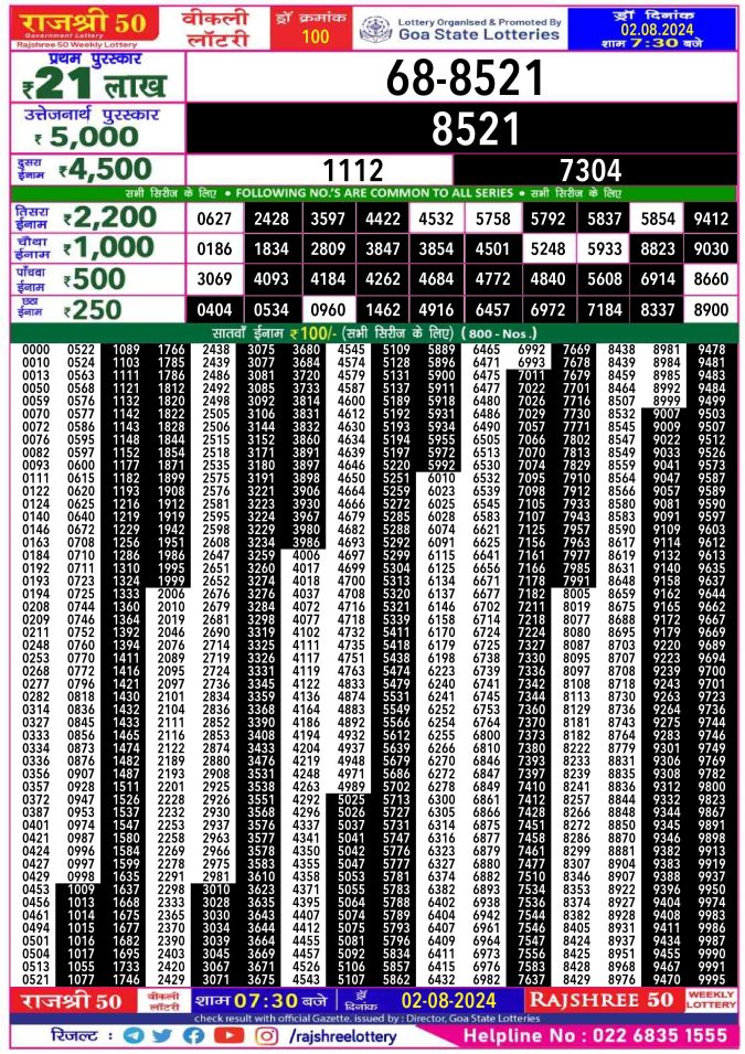 Lottery Sambad Today Result - 1 PM 6 PM 8 PM Results