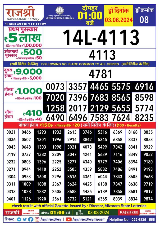 Lottery Sambad Today Result - 1 PM 6 PM 8 PM Results