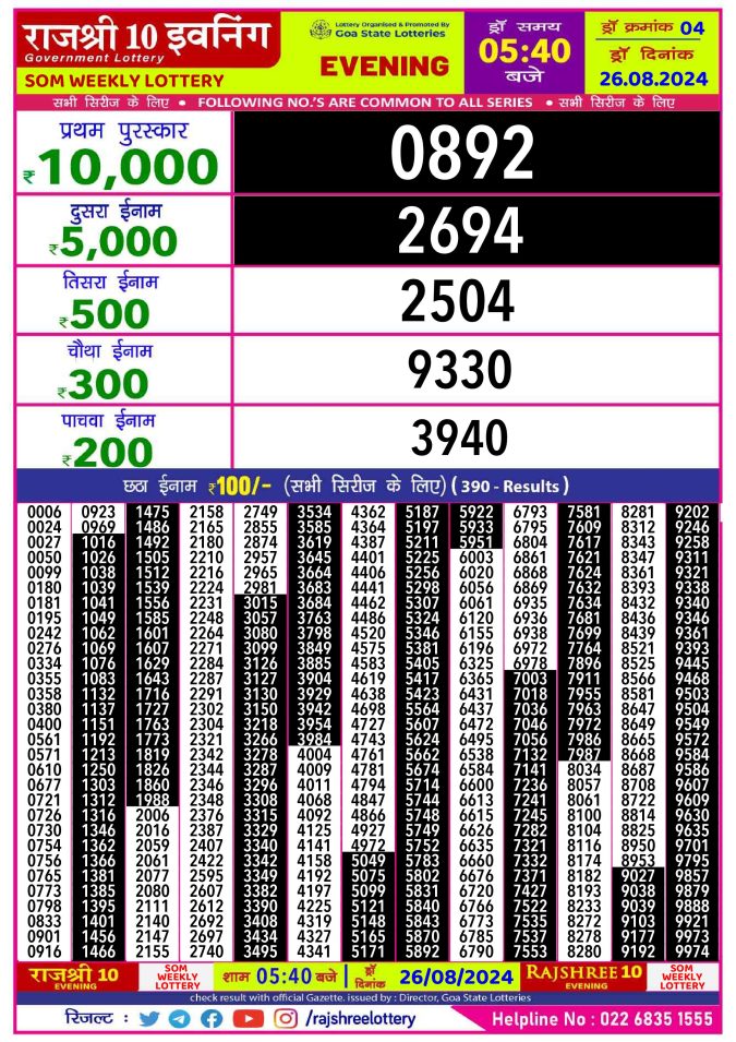 Lottery Sambad Today Result - 1 PM 6 PM 8 PM Results