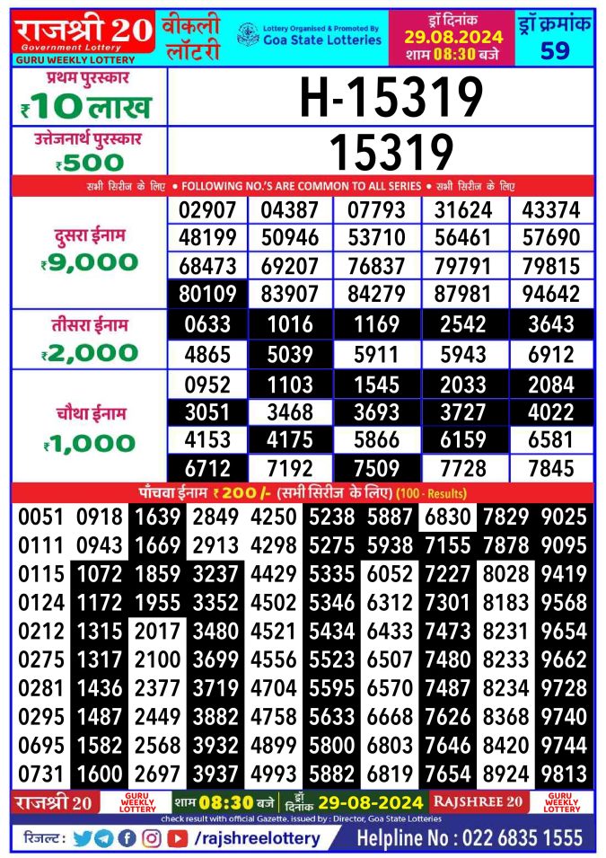 Lottery Sambad Today Result - 1 PM 6 PM 8 PM Results
