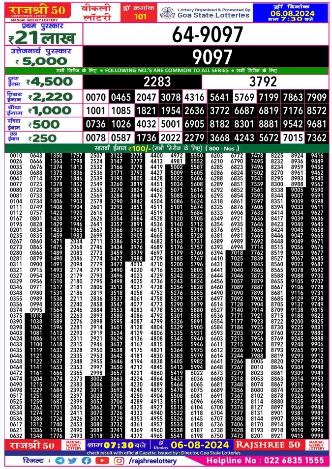 Lottery Sambad Today Result - 1 PM 6 PM 8 PM Results