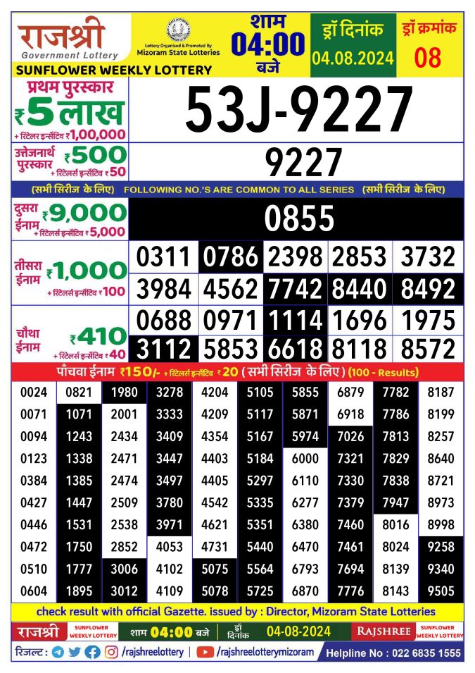 Lottery Sambad Today Result - 1 PM 6 PM 8 PM Results