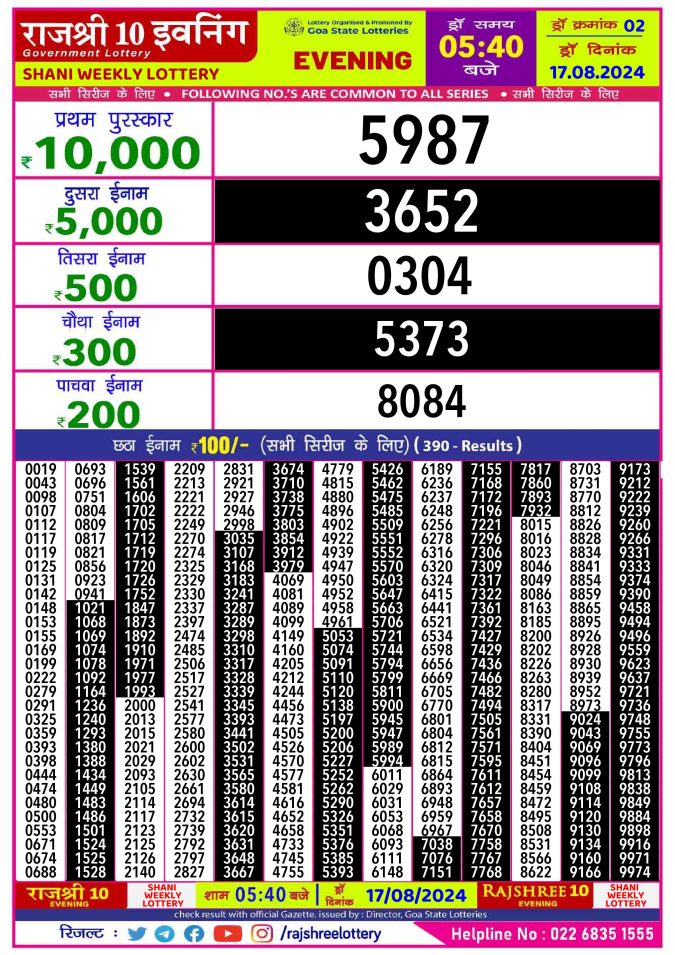 Lottery Sambad Today Result - 1 PM 6 PM 8 PM Results