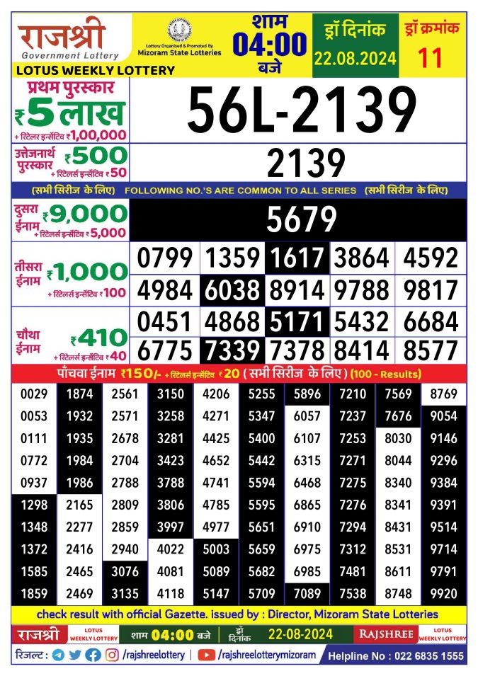 Lottery Sambad Today Result - 1 PM 6 PM 8 PM Results
