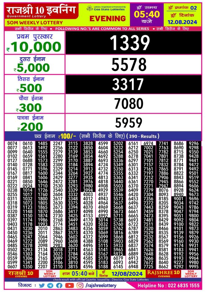 Lottery Sambad Today Result - 1 PM 6 PM 8 PM Results