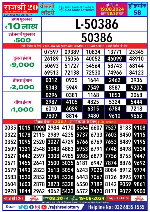 Lottery Sambad Today 2024