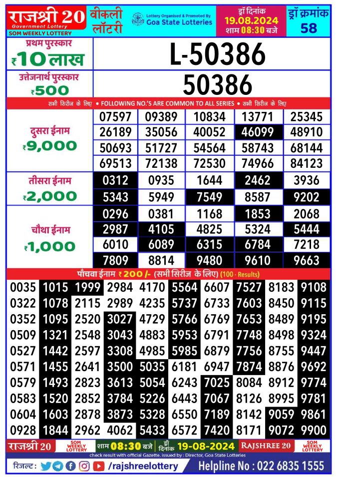Lottery Sambad Today Result - 1 PM 6 PM 8 PM Results