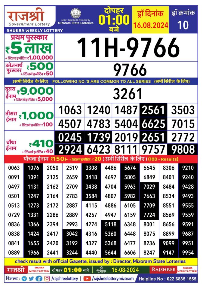 Lottery Sambad Today Result - 1 PM 6 PM 8 PM Results