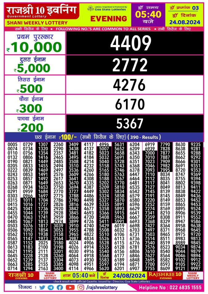 Lottery Sambad Today Result - 1 PM 6 PM 8 PM Results