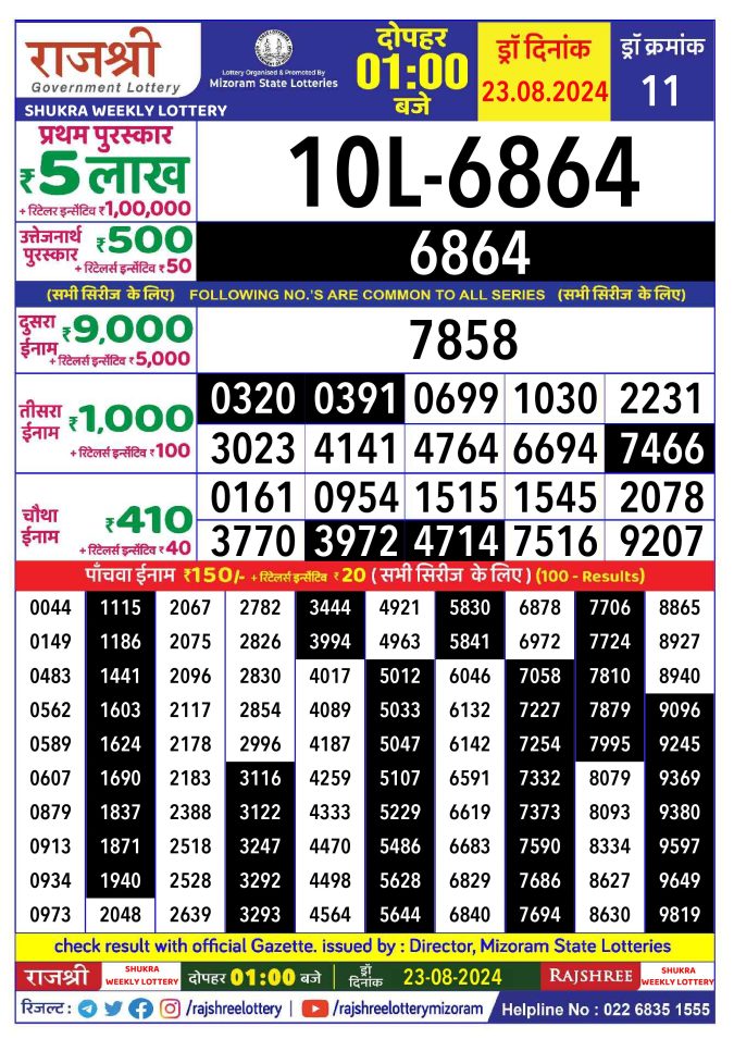 Lottery Sambad Today Result - 1 PM 6 PM 8 PM Results