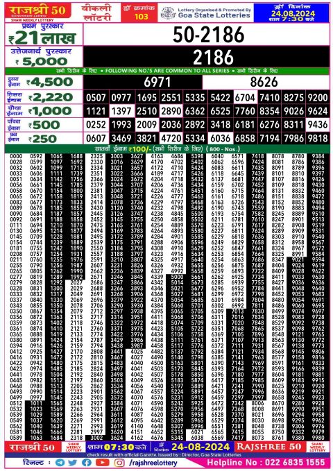 Lottery Sambad Today 2024