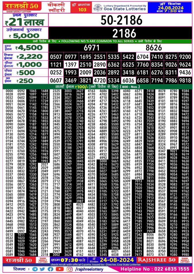 Lottery Sambad Today Result - 1 PM 6 PM 8 PM Results