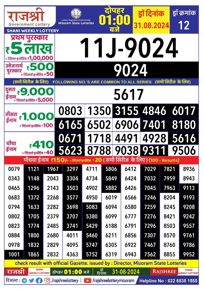 Lottery Sambad Today Result - 1 PM 6 PM 8 PM Results