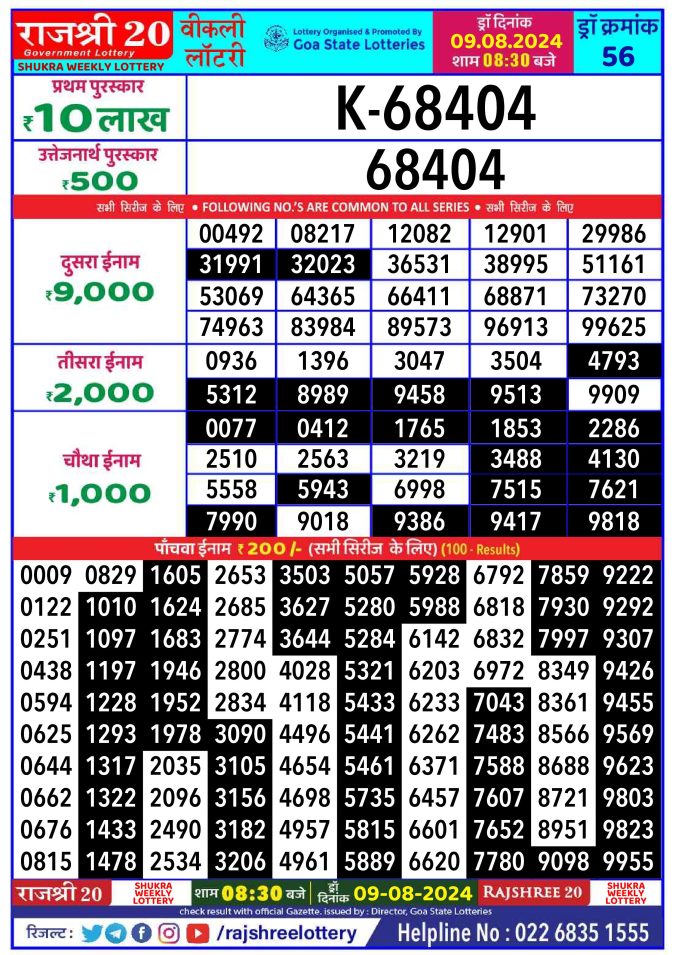 Lottery Sambad Today Result - 1 PM 6 PM 8 PM Results