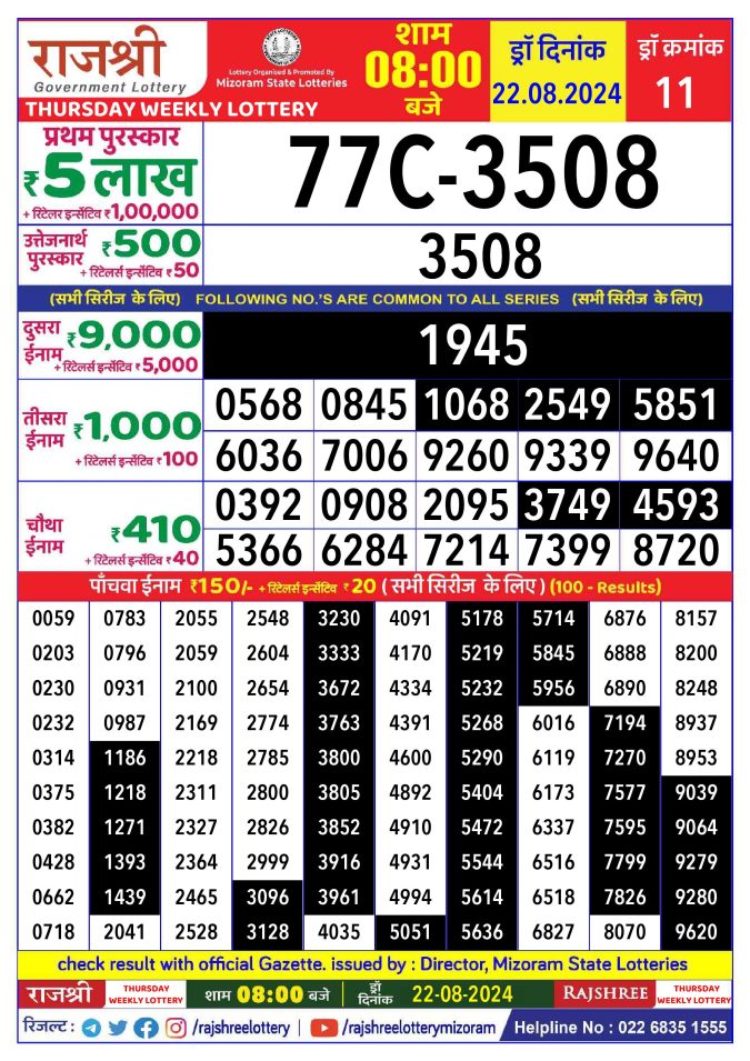 Lottery Sambad Today Result - 1 PM 6 PM 8 PM Results