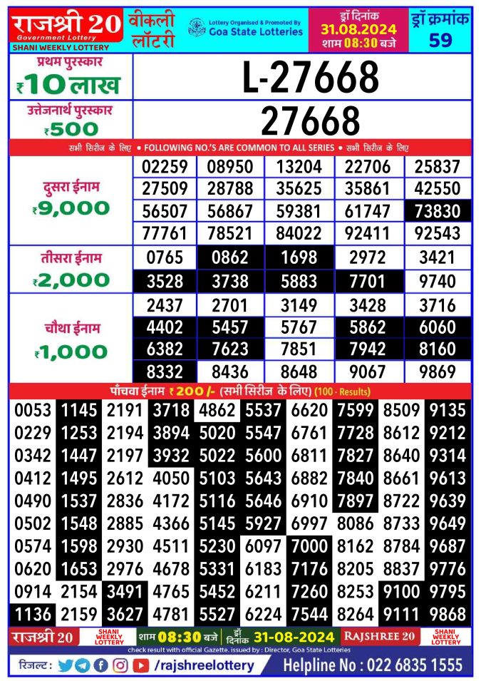 Lottery Sambad Today Result - 1 PM 6 PM 8 PM Results