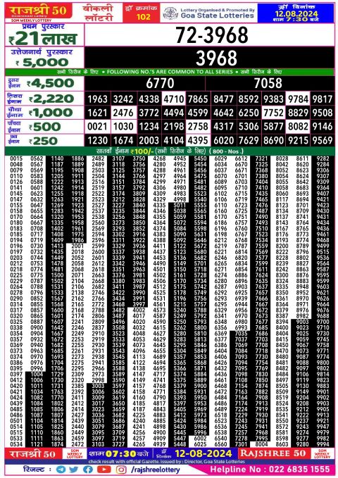 Lottery Sambad Today 2024