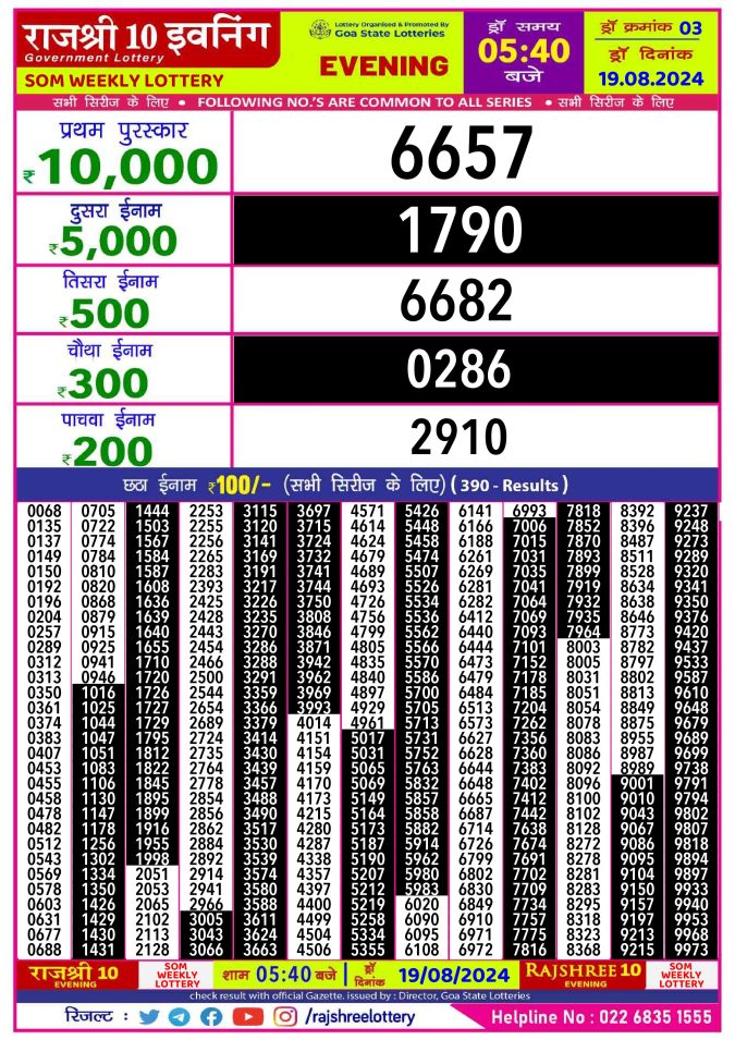 Lottery Sambad Today Result - 1 PM 6 PM 8 PM Results