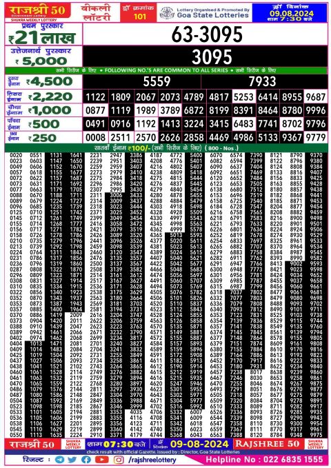 Lottery Sambad Today 2024