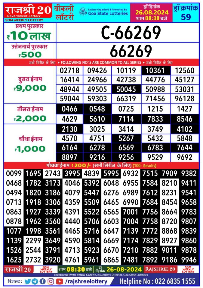 Lottery Sambad Today Result - 1 PM 6 PM 8 PM Results