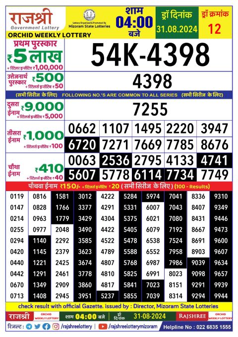 Lottery Sambad Today 2024