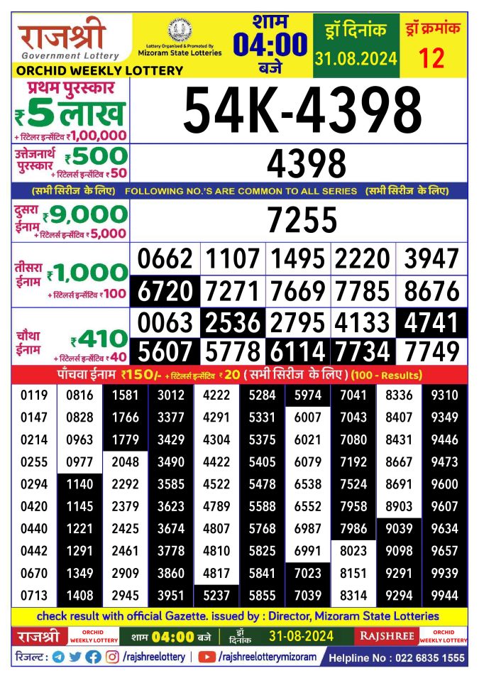 Lottery Sambad Today Result - 1 PM 6 PM 8 PM Results
