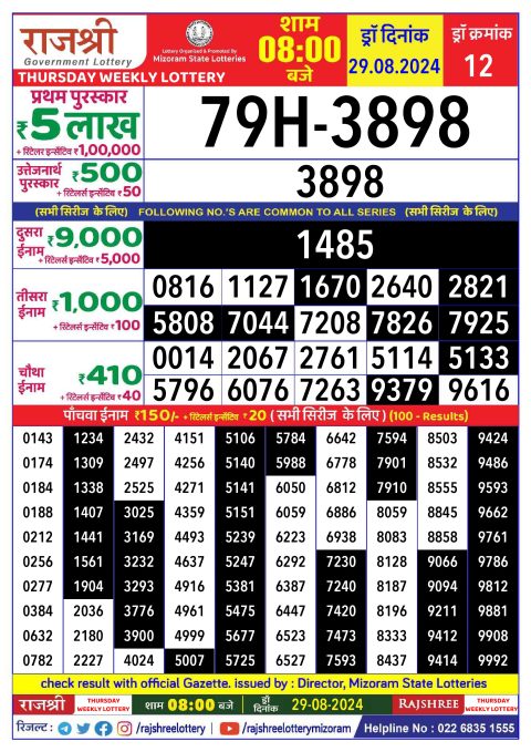 Lottery Sambad Today 2024