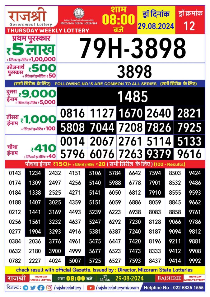Lottery Sambad Today Result - 1 PM 6 PM 8 PM Results