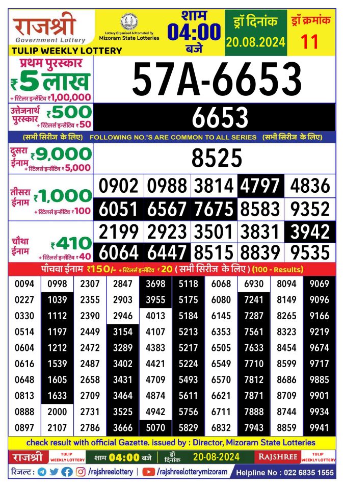 Lottery Sambad Today Result - 1 PM 6 PM 8 PM Results