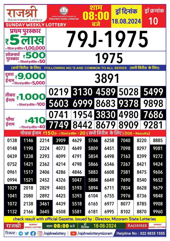 Lottery Sambad Today Result - 1 PM 6 PM 8 PM Results
