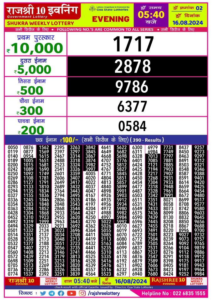 Lottery Sambad Today Result - 1 PM 6 PM 8 PM Results