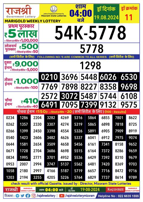 Lottery Sambad Today 2024