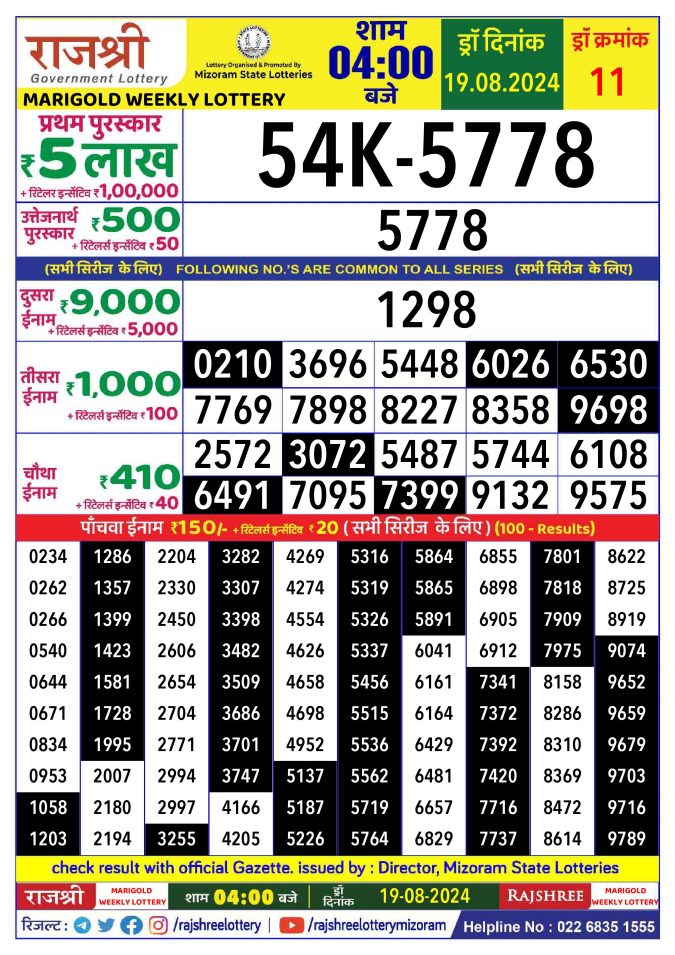 Lottery Sambad Today Result - 1 PM 6 PM 8 PM Results