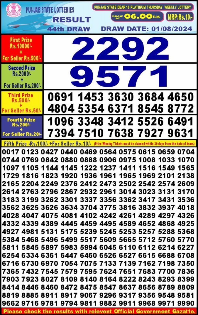 Lottery Sambad Today Result - 1 PM 6 PM 8 PM Results
