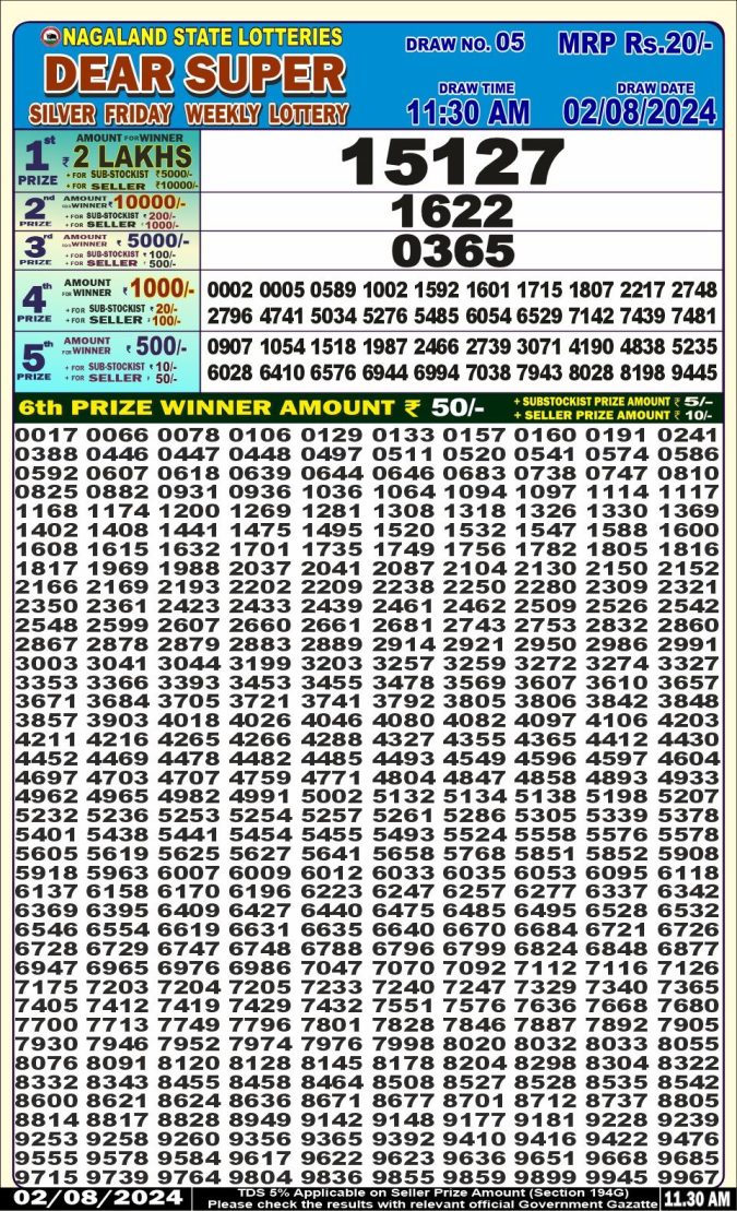 Lottery Sambad Today Result - 1 PM 6 PM 8 PM Results