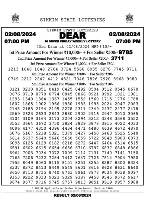 Lottery Sambad Today 2024