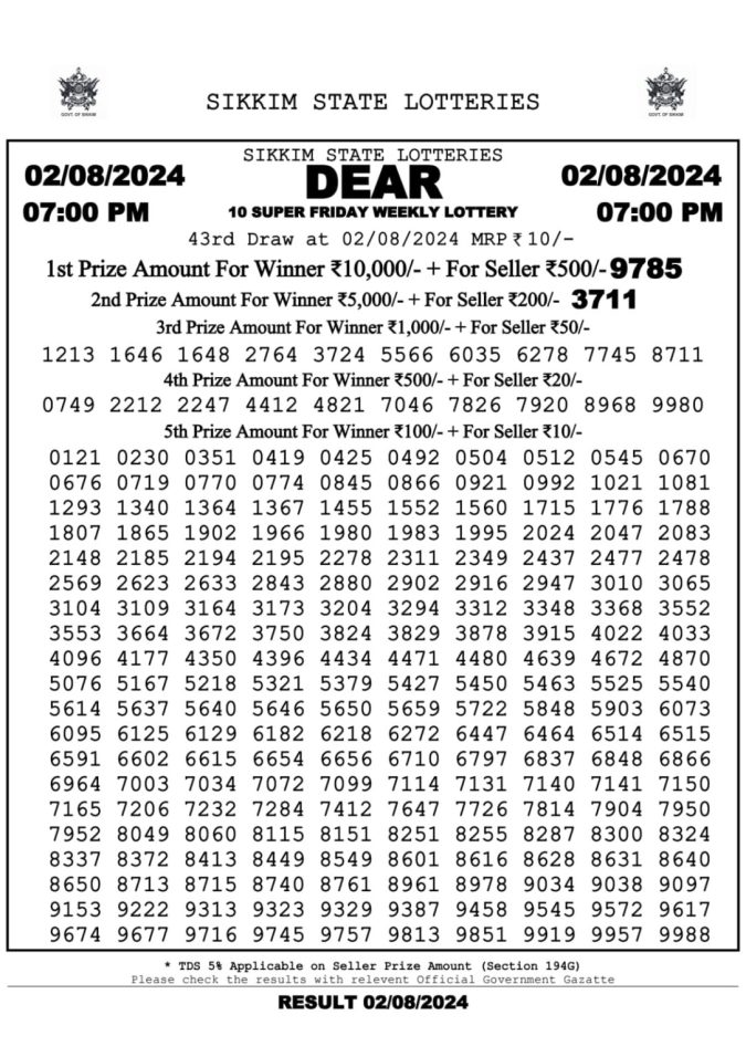 Lottery Sambad Today Result - 1 PM 6 PM 8 PM Results