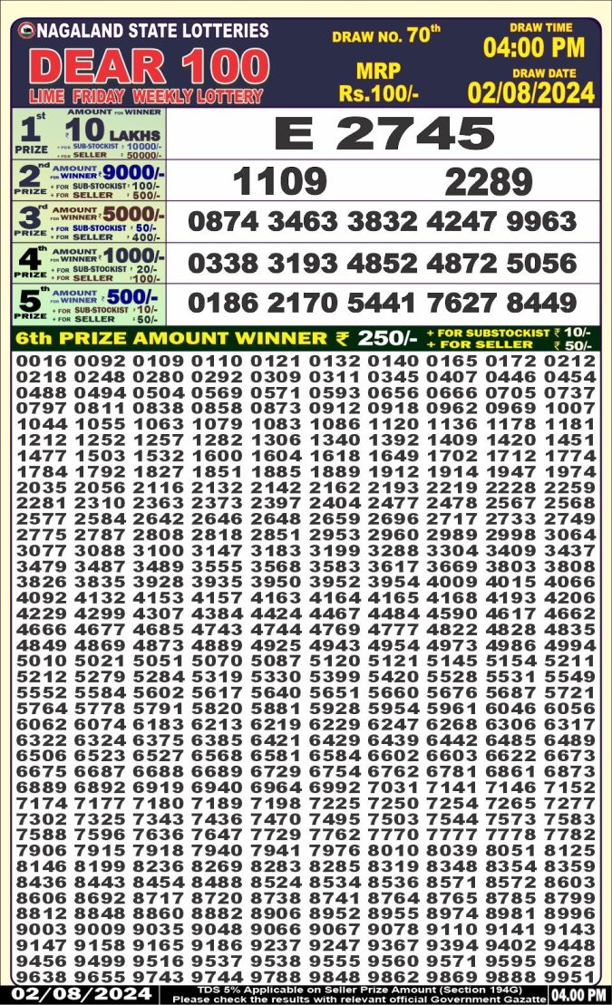 Lottery Sambad Today Result - 1 PM 6 PM 8 PM Results
