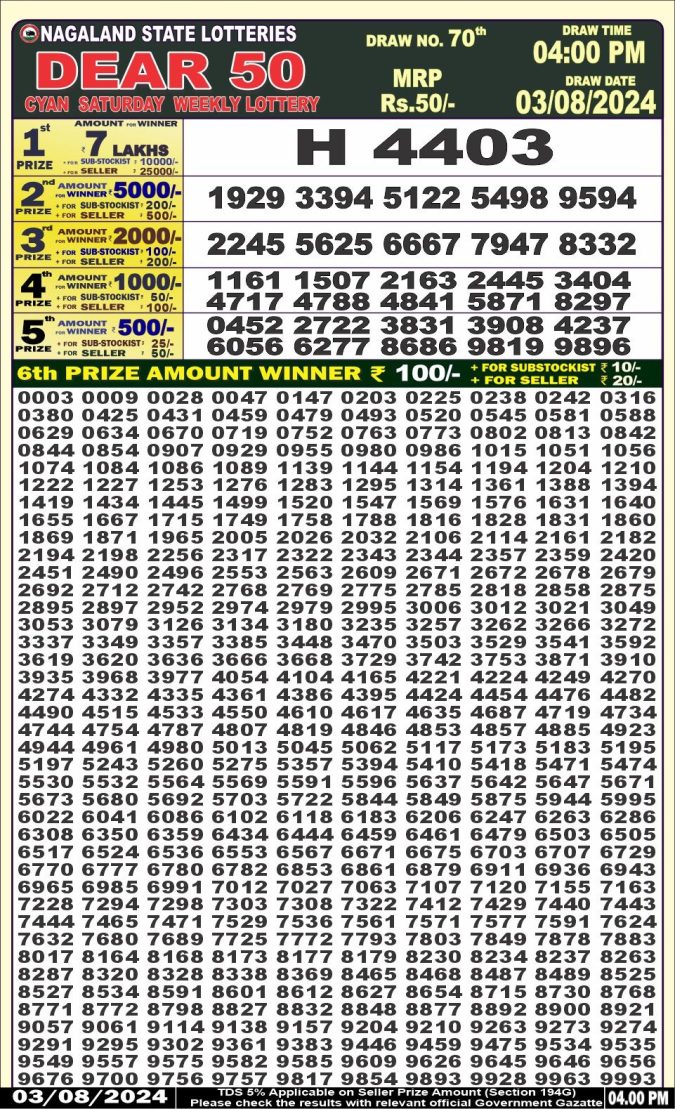 Lottery Sambad Today Result - 1 PM 6 PM 8 PM Results