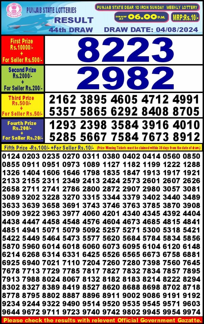 Lottery Sambad Today Result - 1 PM 6 PM 8 PM Results