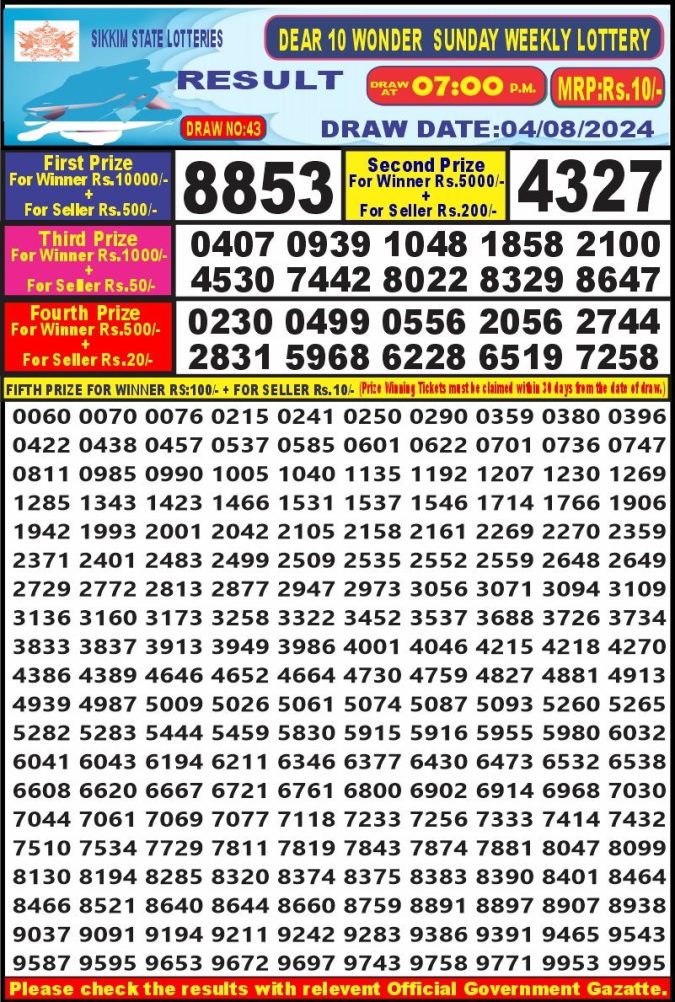 Lottery Sambad Today Result - 1 PM 6 PM 8 PM Results