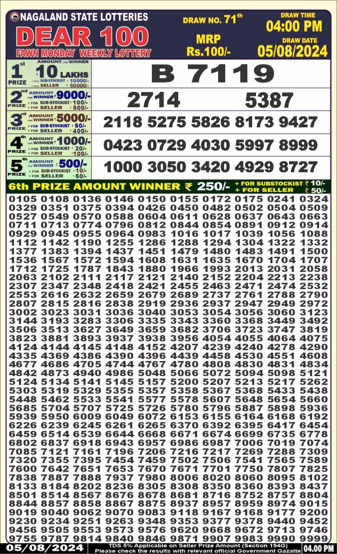 Lottery Sambad Today Result - 1 PM 6 PM 8 PM Results