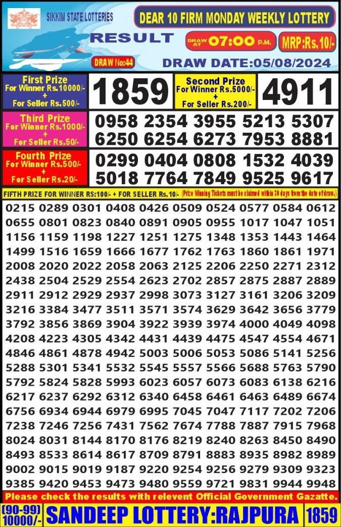 Lottery Sambad Today Result - 1 PM 6 PM 8 PM Results