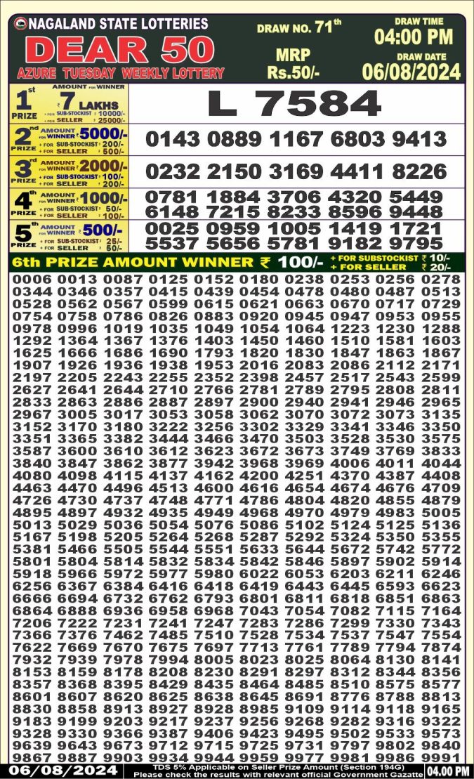 Lottery Sambad Today Result - 1 PM 6 PM 8 PM Results