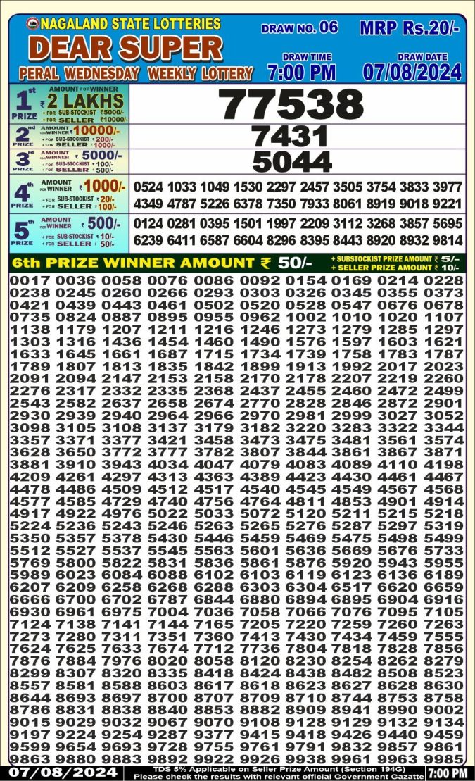 Lottery Sambad Today Result - 1 PM 6 PM 8 PM Results